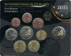 Germany Euro Coinset 2015 D - Munich Mint - © Zafira