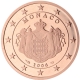 Monaco Euro Coinset 2006 Proof - © European Central Bank
