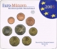 Germany Euro Coinset 2005 D - Munich Mint - © Zafira