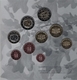 Latvia Euro Coinset - 100th Anniversary of the Recognition of the Republic of Latvia - Latvija De Jure 2021 - © Coinf