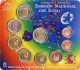 Spain Euro Coinset 2007 - © Zafira
