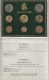 Vatican Euro Coinset 2005 - © MDS-Logistik