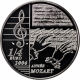 France 1/4 (0,25) Euro silver coin 250. birthday of Wolfgang Amadeus Mozart 2006 - © NumisCorner.com