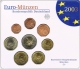 Germany Euro Coinset 2003 D - Munich Mint - © Zafira