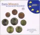 Germany Euro Coinset 2003 F - Stuttgart Mint - © Zafira