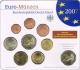 Germany Euro Coinset 2007 D - Munich Mint - © Zafira