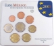 Germany Official Euro Coin Sets 2003 A-D-F-G-J complete Brilliant Uncirculated - © Jorge57
