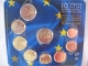 Slovakia Euro Coinset - 10 Years of Slovakian Membership in European Union 2014 - © Münzenhandel Renger