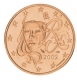 France 2 Cent Coin 2002 - © Michail