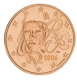 France 2 Cent Coin 2006 - © Michail