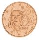 France 2 Cent Coin 2008 - © Michail