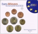 Germany Euro Coinset 2002 D - Munich Mint - © Zafira