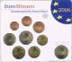 Germany Euro Coinset 2006 A - Berlin Mint - © Zafira
