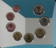 San Marino Euro Coinset 2021 - © Coinf