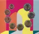 San Marino Euro Coinset 2023 - © Coinf