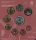 San Marino Euro Coinset with 5 Euro Silver Coin - International Day for Biological Diversity 2021 - © Coinf