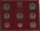 Vatican Euro Coinset 2021 - © Coinf