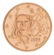 France 2 Cent Coin 2005 - © Michail