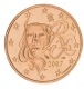 France 2 Cent Coin 2007 - © Michail