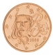 France 5 Cent Coin 2008 - © Michail