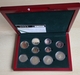 Luxembourg Euro Coinset 2023 Proof - © Coinf