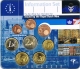 Netherlands Euro Coinset Euro Information Set for Denmark 2002 - © Zafira