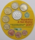 San Marino Euro Coinset 2007 - © Sonder-KMS