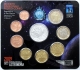 San Marino Euro Coinset 2009 - © Sonder-KMS