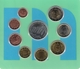 San Marino Euro Coinset with 5 Euro Silver Coin - International Mountain Day 2022 - © Coinf