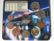 Slovakia Euro Coinset - Slovak Euro Coins 2015 - © Münzenhandel Renger