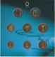 Austria Euro Coinset 2007 - © Coinf