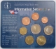 Netherlands Euro Coinset Euro Information Set for Denmark 2002 - © Sonder-KMS