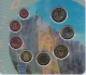 San Marino Euro Coinset 2018 - © Coinf