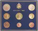 Vatican Euro Coinset 2002 - © sammlercenter
